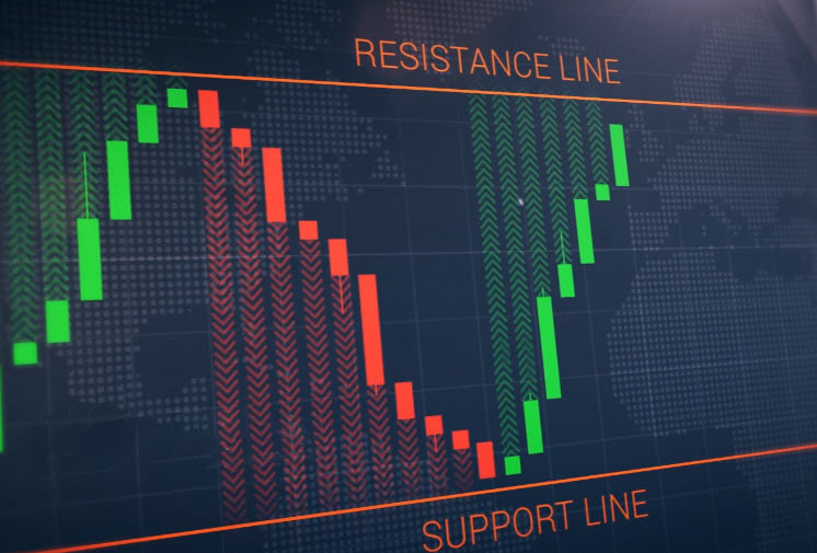 Rebound line Strategy on the Binarium platform