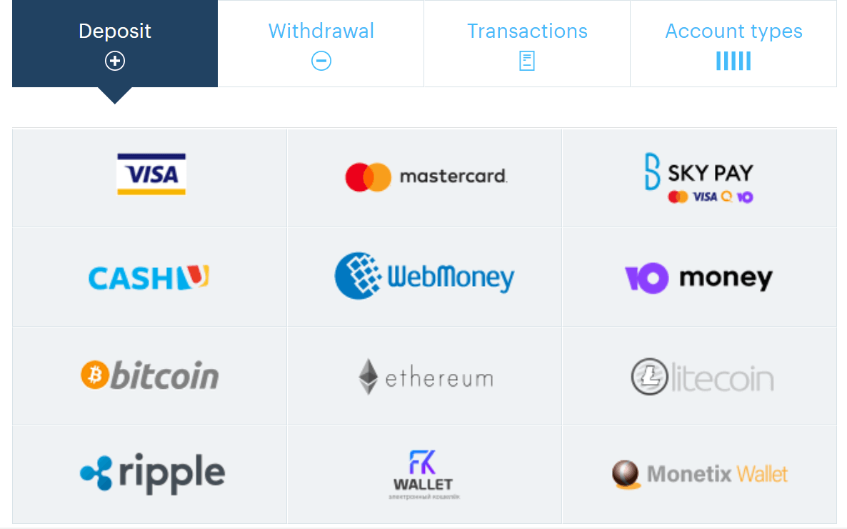 Cara mendepositkan wang dan pilihan binari perdagangan di Binarium Cara mendepositkan wang dan pilihan binari perdagangan di Binarium