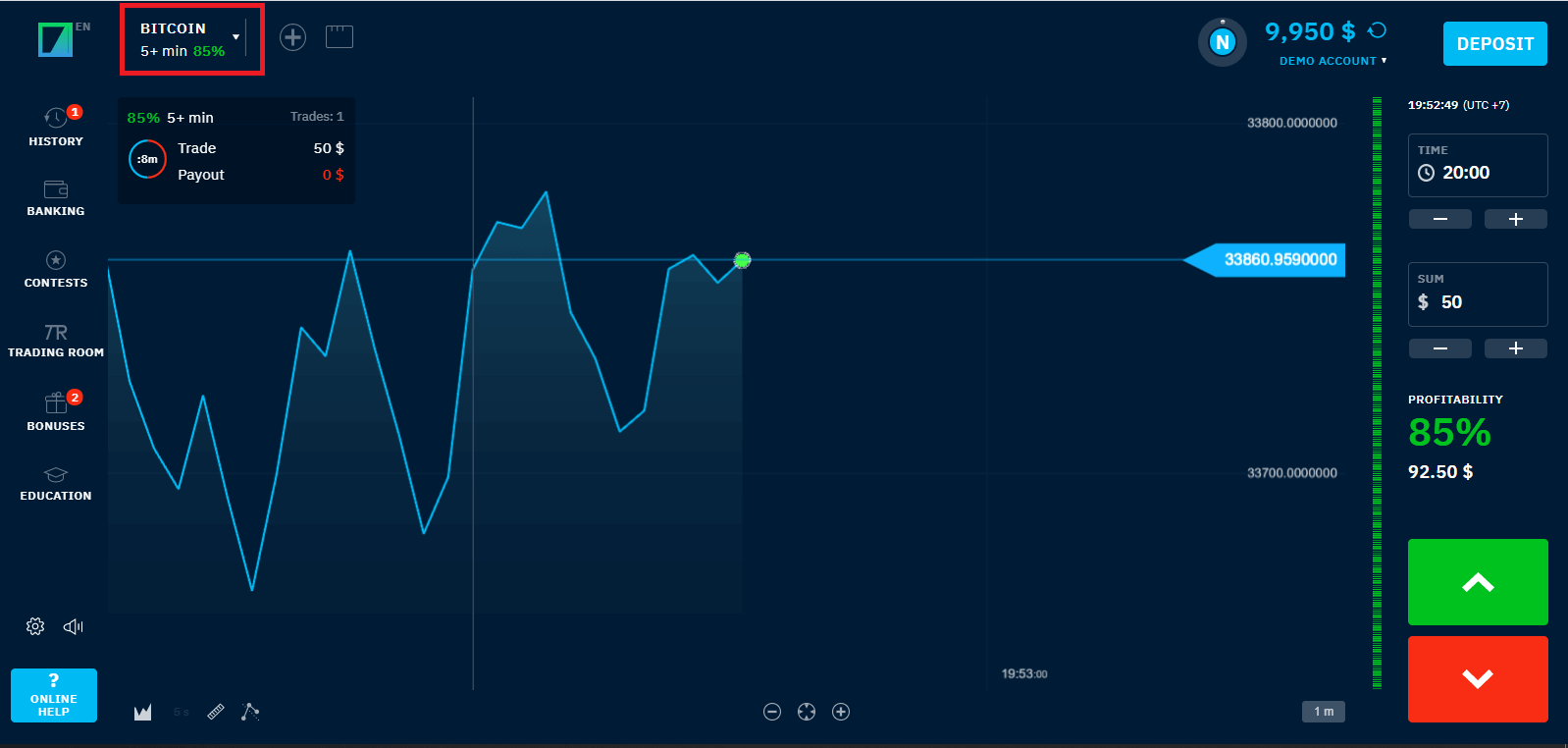 How to Trade at Binarium for Beginners How to Trade at Binarium for Beginners
