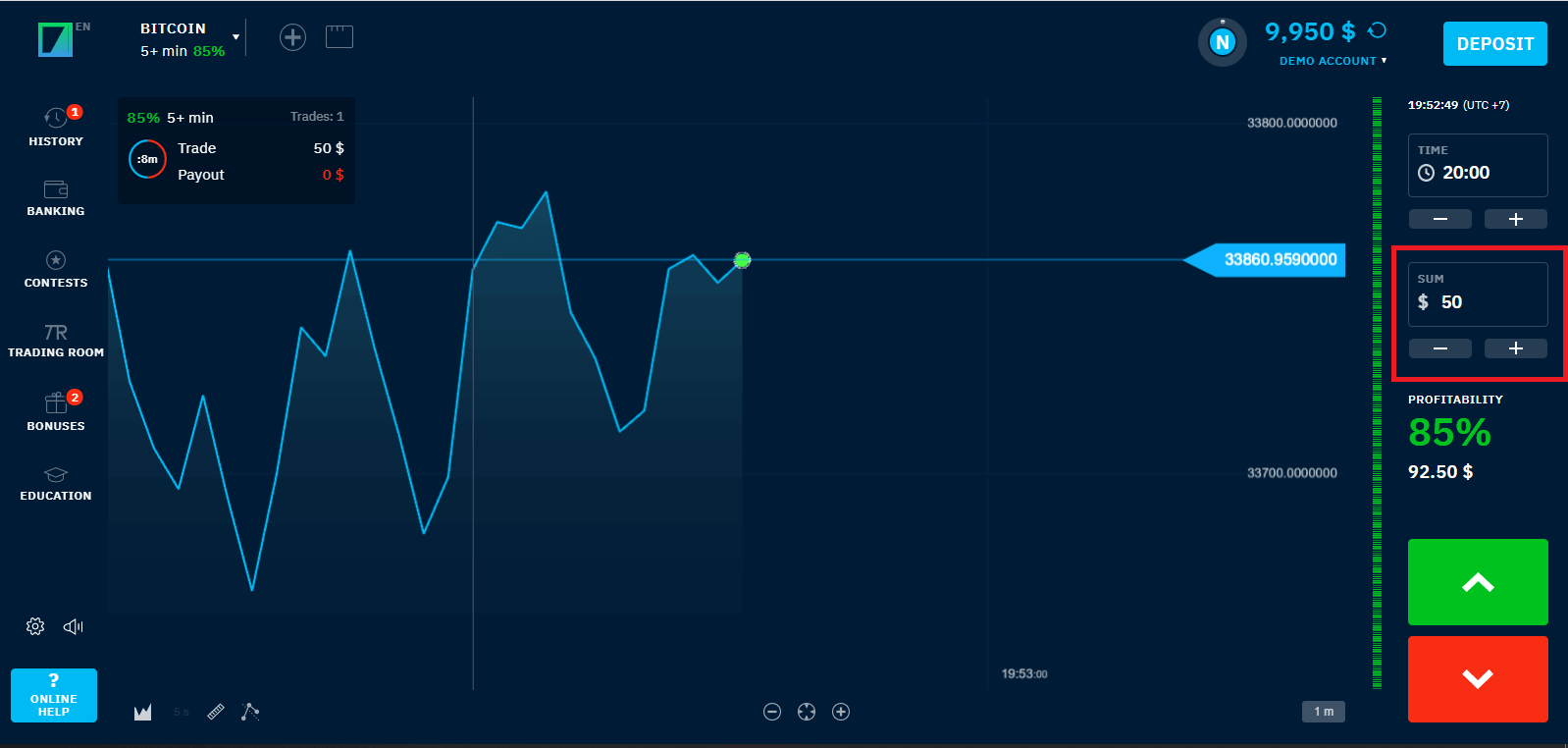 How to Trade at Binarium for Beginners How to Trade at Binarium for Beginners