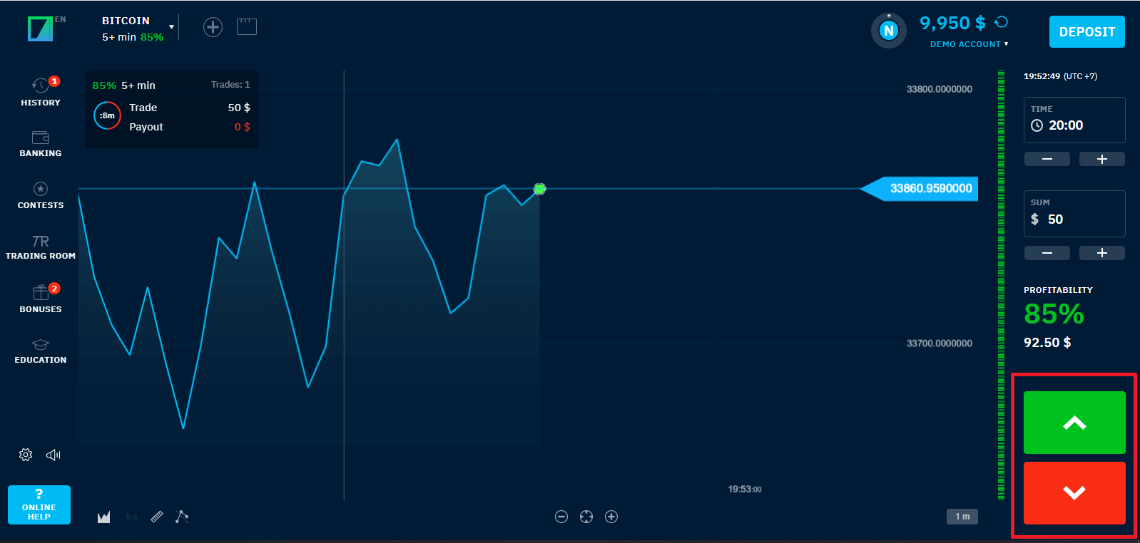 How to Trade at Binarium for Beginners How to Trade at Binarium for Beginners