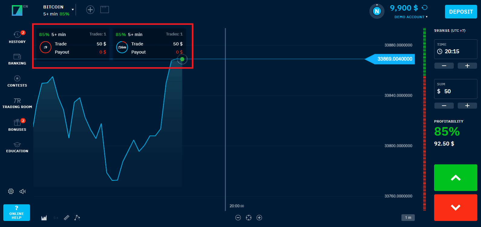 How to Trade at Binarium for Beginners How to Trade at Binarium for Beginners